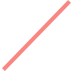 Non accessibile